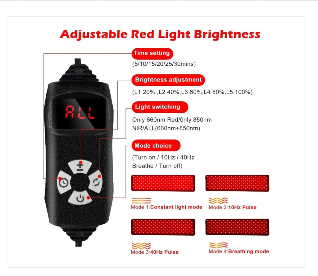 Red Light Therapy Belt – Allevared Infrared Red Light Therapy for Body, Back Pain and Shoulder - 660Nm & 850Nm near Infrared Heating Pad – Adjustable & Portable for Wellness & Relaxation
